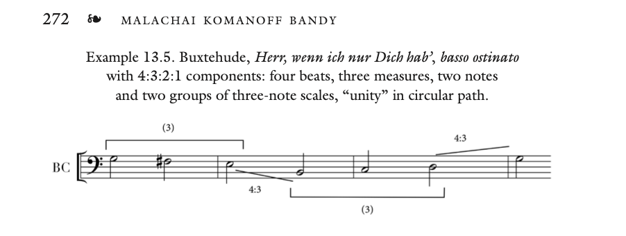 Buxtehude composition